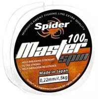 Spider Леска монофильная SPIDER MASTER SPIN (LSP-MS-100-020-F12 (100 м 0,2мм) )
