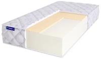 Матрас Beautyson Roll Foam 18 Latex, 140x190 см