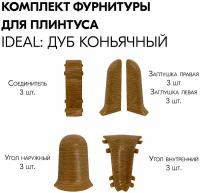Комплект фурнитуры для плинтуса iDEAL Классик, 15 шт, дуб коньячный
